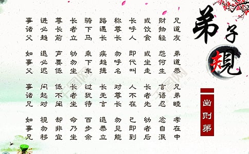 【精選】弟子規(guī)小學(xué)作文300字四篇